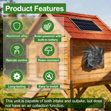 15W Dual Solar Powered Fan with programmable Remote, 3 Mode Aluminium Intake & Exhaust Fan with Timer for Chicken Coop, Shed, Greenhouse, Cabin & Attic