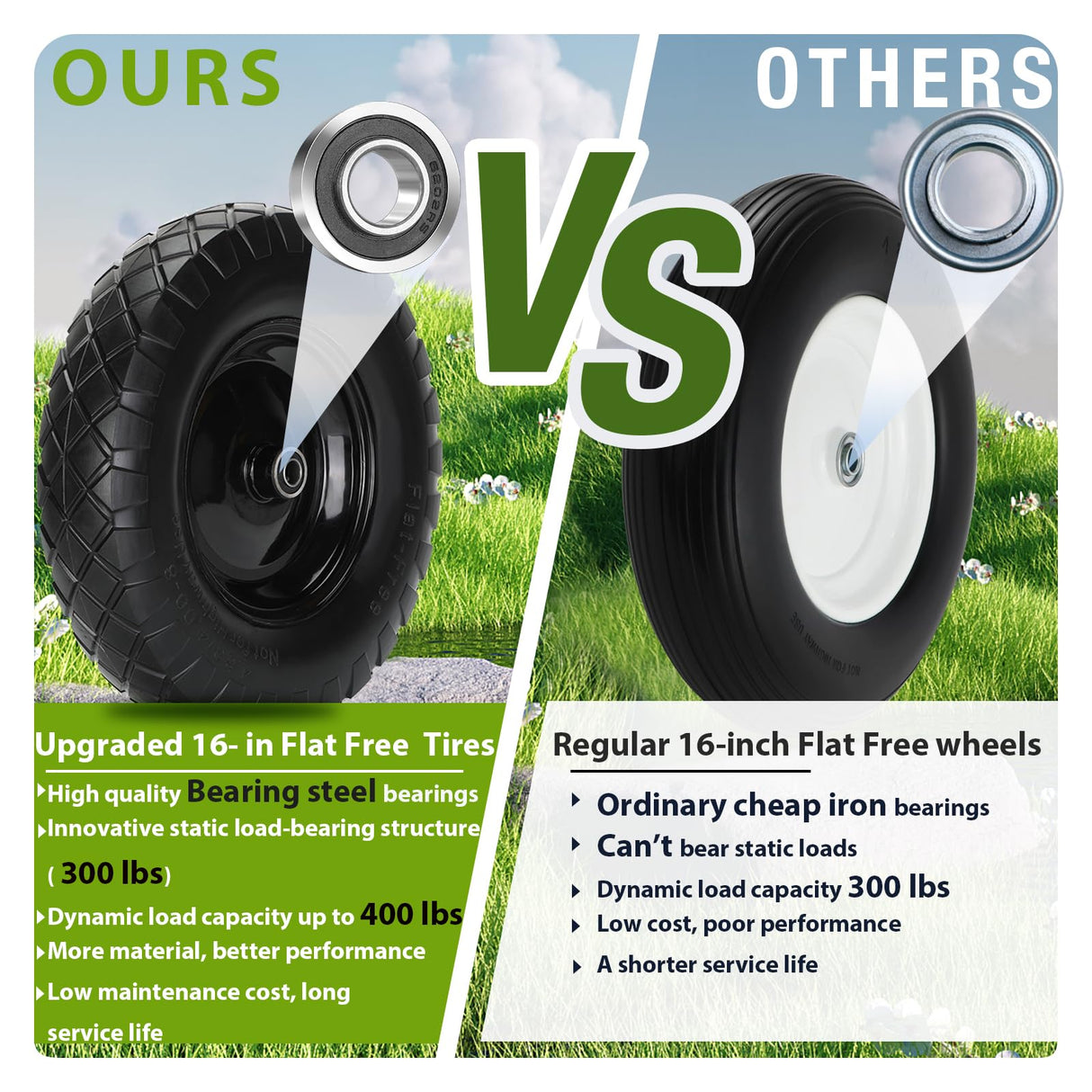 Pontuss Upgraded 16" Flat Free Wheelbarrow Wheels and Tires