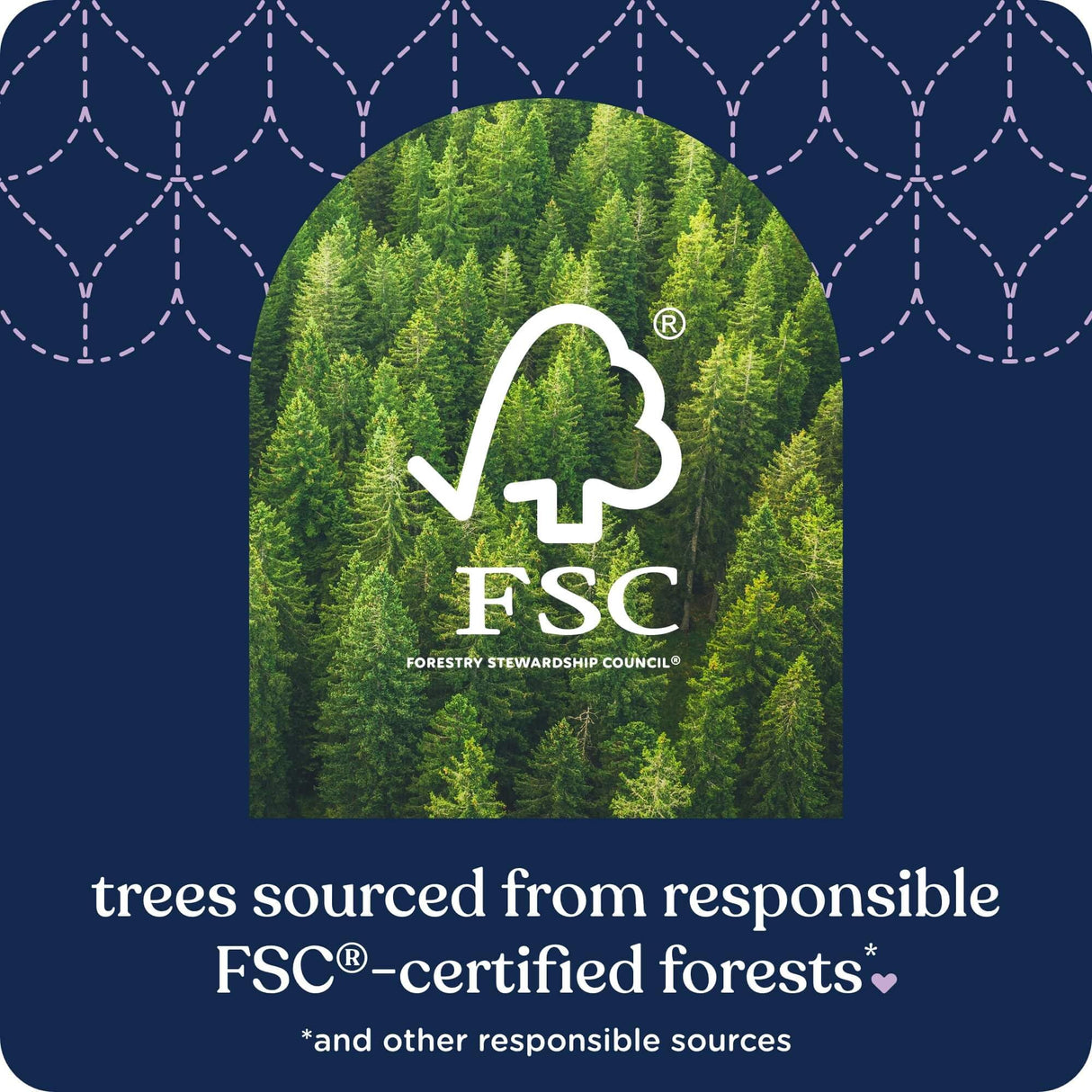 Quilted Northern Ultra Plush Toilet Paper, 24 Mega Rolls = 96 Regular Rolls, 3X Thicker*, 3 Ply Soft Toilet Tissue