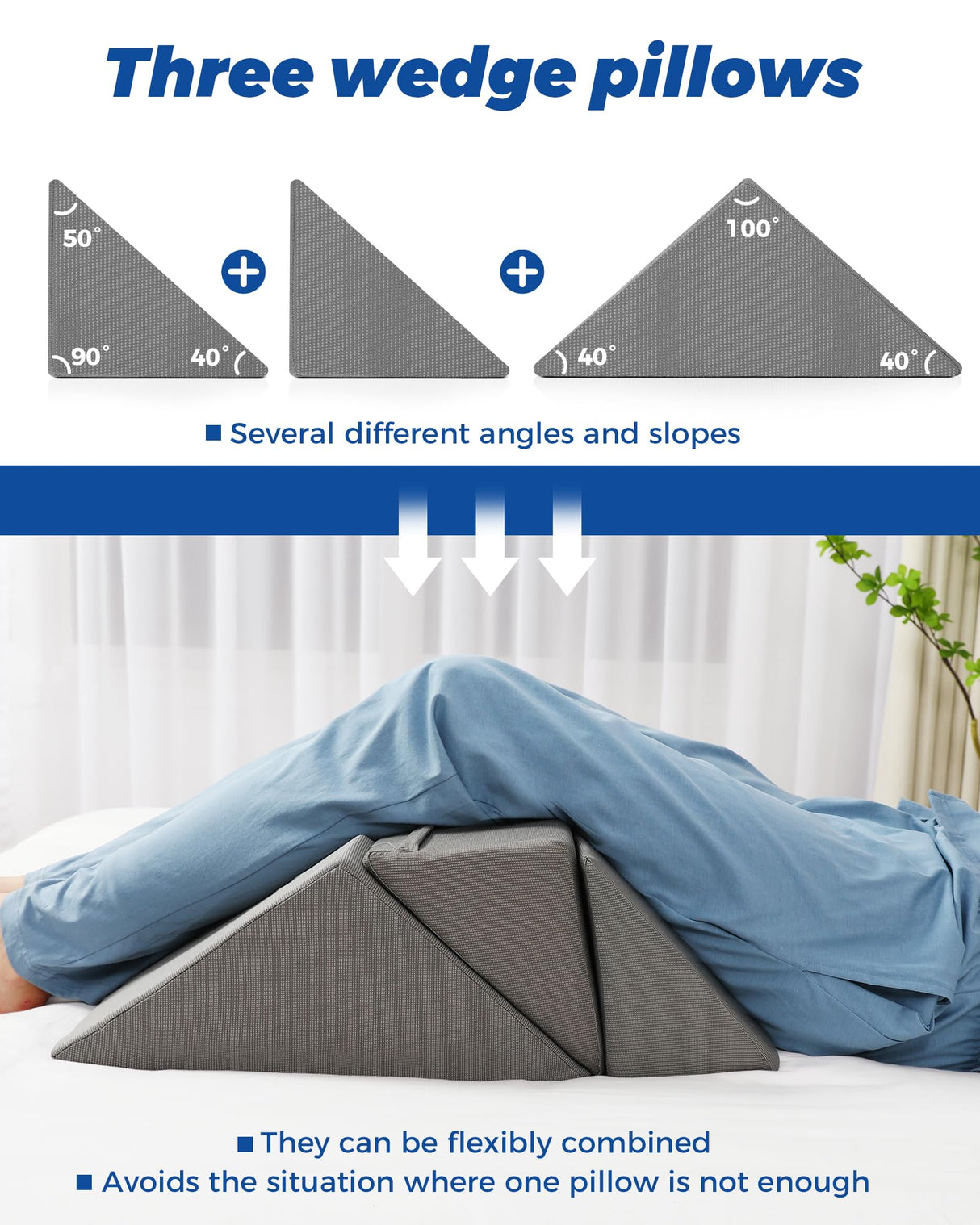 Fanwer Positioning Wedge Pillow for Side Sleeping (3 in 1), 40 Degree Triangle Bed Wedges & Body Positioners for Back Pain, Preventing Bedsores, After Surgery, Knees Elevated, Pregnancy,Grey