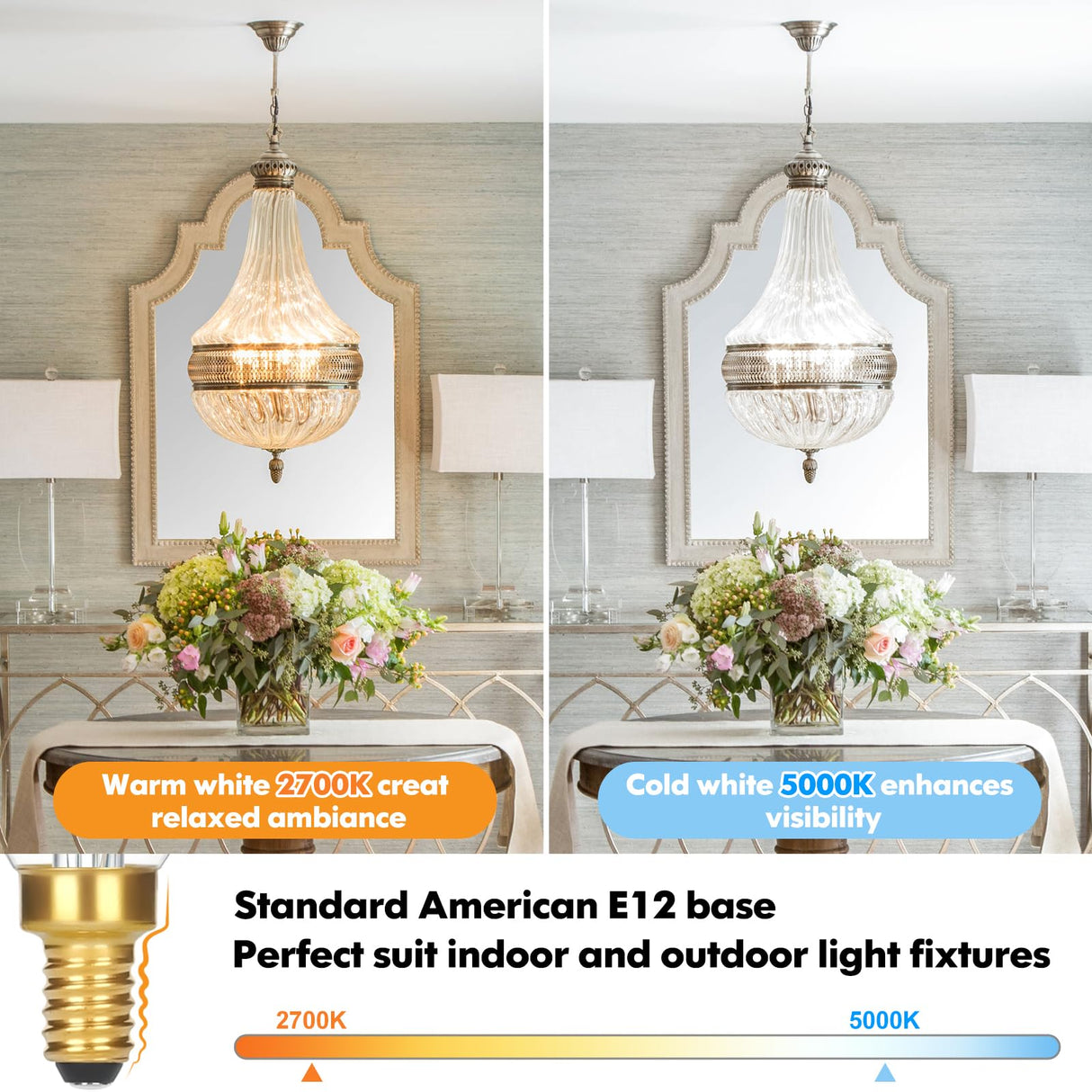 E12 Candelabra LED Light Bulbs, Dimmable 40 Watt Equivalent 5000K Bright Daylight White Candle Bulbs, 4W 460 LM Decorative CA10 Filament Chandelier Lamp Base for Bedroom Living Room Office, 12-Pack