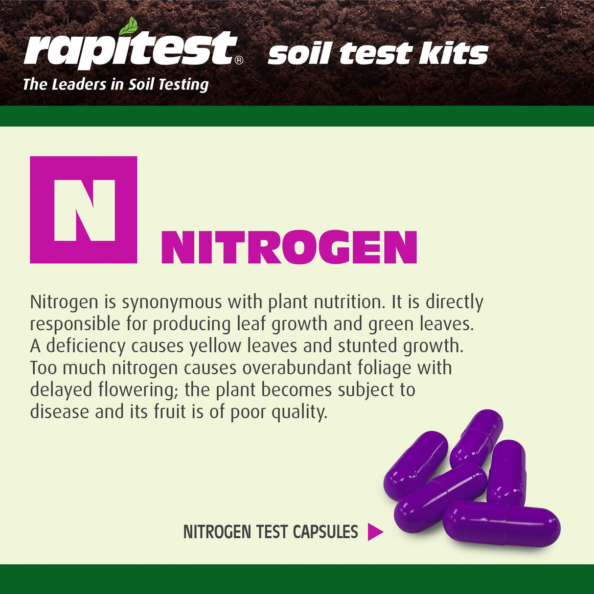 Rapitest Soil Test Kit for Gardens, Vegetables, Flowers and Lawns. USA designed and assembled soil tester completely, quickly and accurately measures/analyzes soil pH acidity and garden nutrients