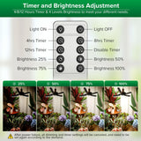 SANSI Grow Light for Indoor Plants, 80W 8000 Lumen High PPFD Full Spectrum Plant Light with Remote Timer, Dimmable, E26 Base, Folding Wings for Middle Large Plants Greenhouse