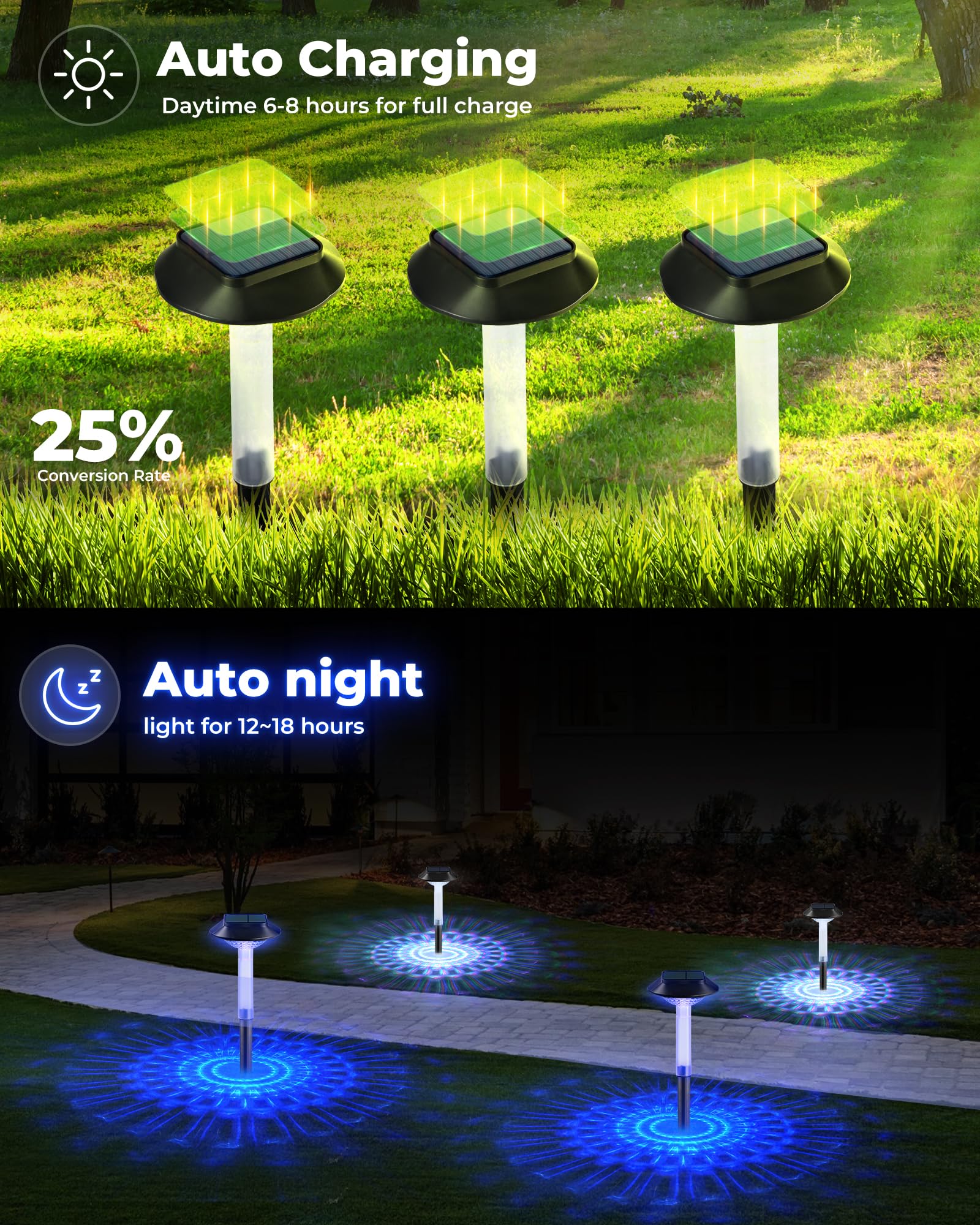 ALEPOD Color Changing Solar Pathway Lights - Thumbnail 5
