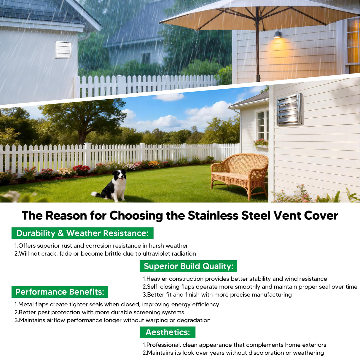 Funmit 6'' Metal Dryer Vent Cover, 7"x7" Outside Dimensions with Metal Mesh Screen, Outdoor Stainless Steel Louvered Vent Cover Includes 4 Screw for Easy Installation