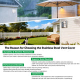 Funmit 6'' Metal Dryer Vent Cover, 7"x7" Outside Dimensions with Metal Mesh Screen, Outdoor Stainless Steel Louvered Vent Cover Includes 4 Screw for Easy Installation
