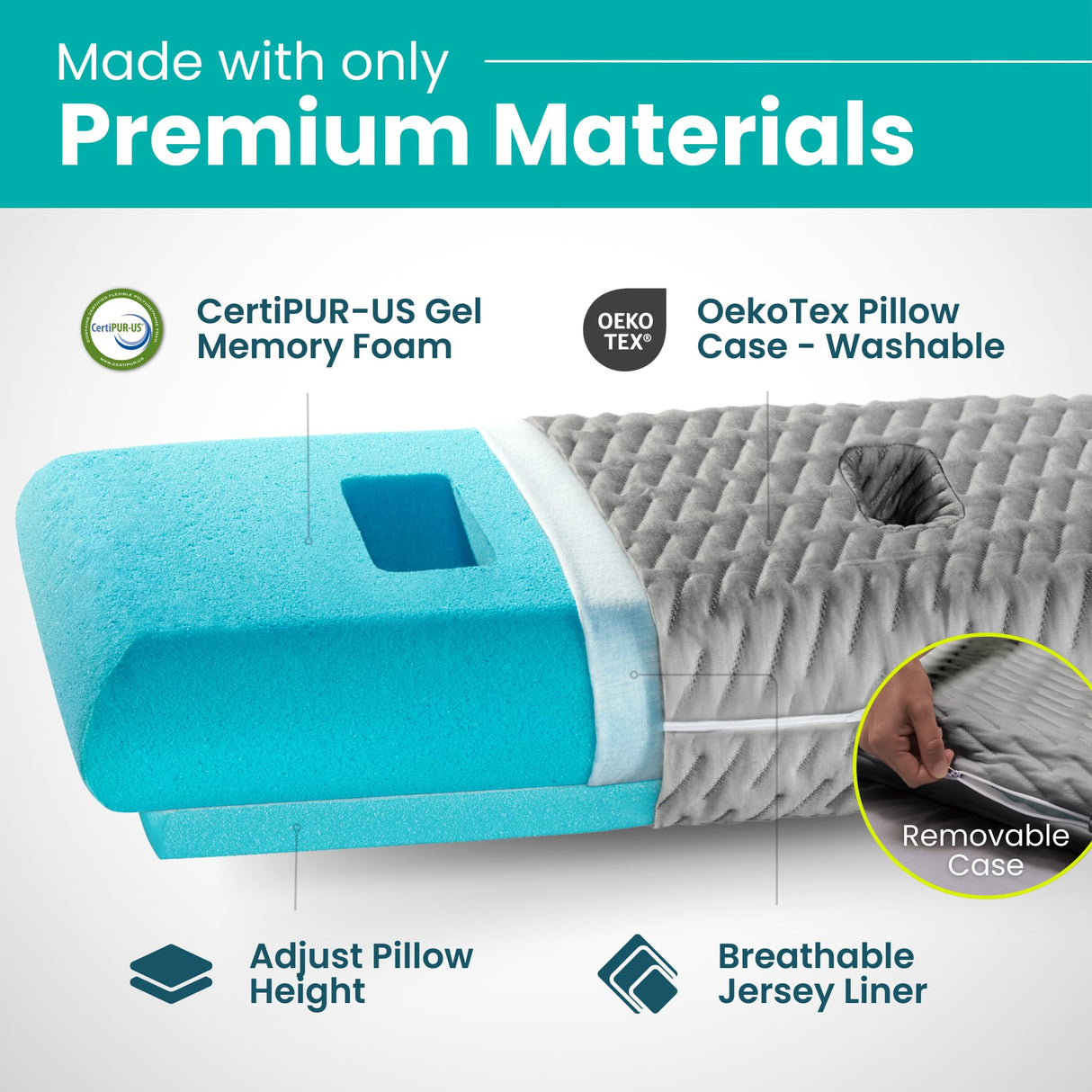 BLISSBURY Ear Pillow with Hole for Sleeping & Recovery | Piercing Pillow | Adjustable Memory Foam Design with Holes for chondrodermatitis CNH | Piercing Support for Side Sleepers