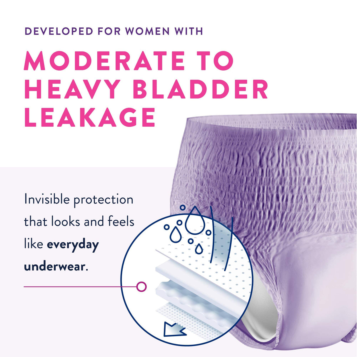 Prevail Proven | Large Pull-Up | Women's Incontinence Protective Underwear | Maximum Absorbency | 72 Count