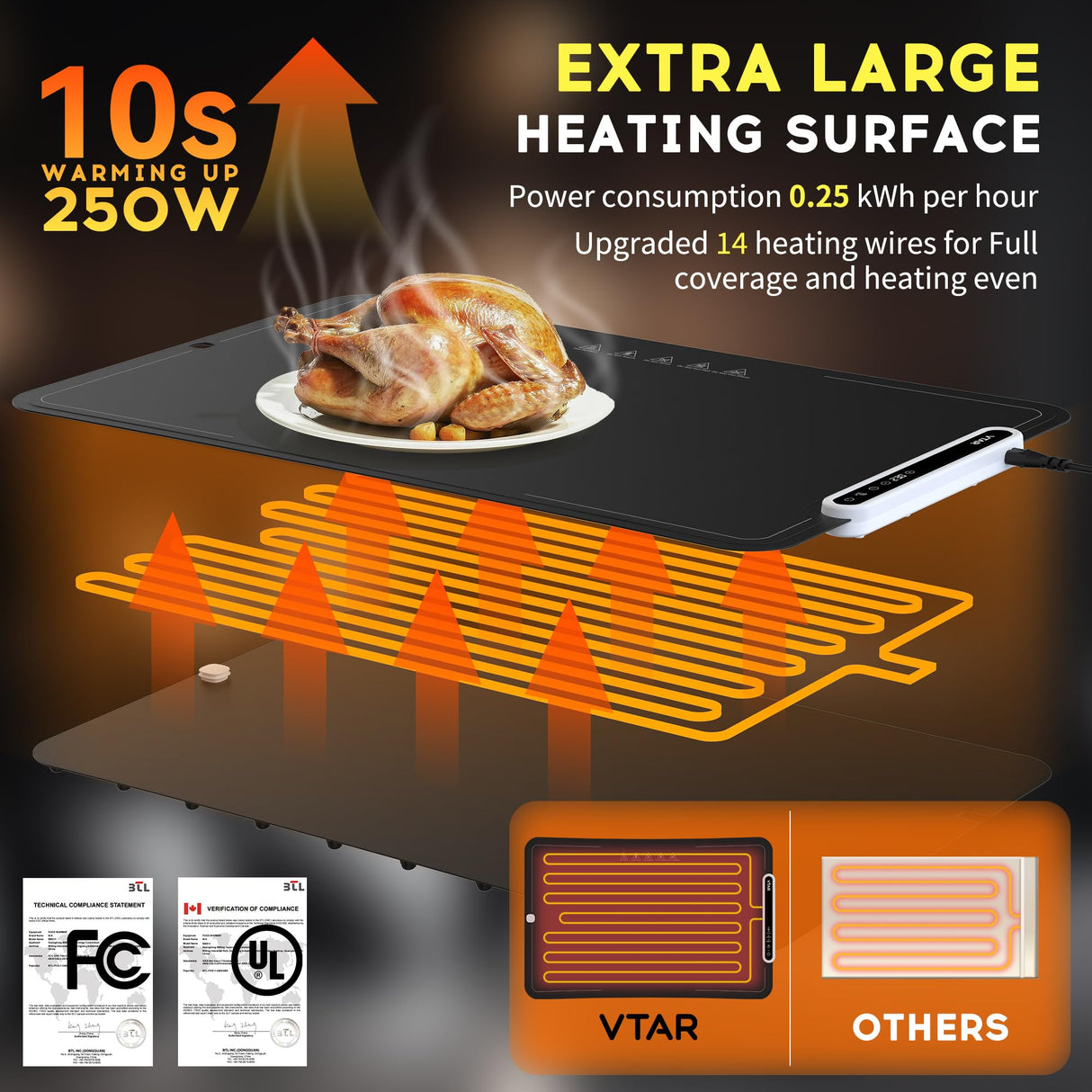 VTAR Electric Food Warming Mat with 8-Level Temp & 24H Timer | Rollable Buffet Tray Warmer for Party, Even Heating with Dual NTC, Auto Shut Off- Black