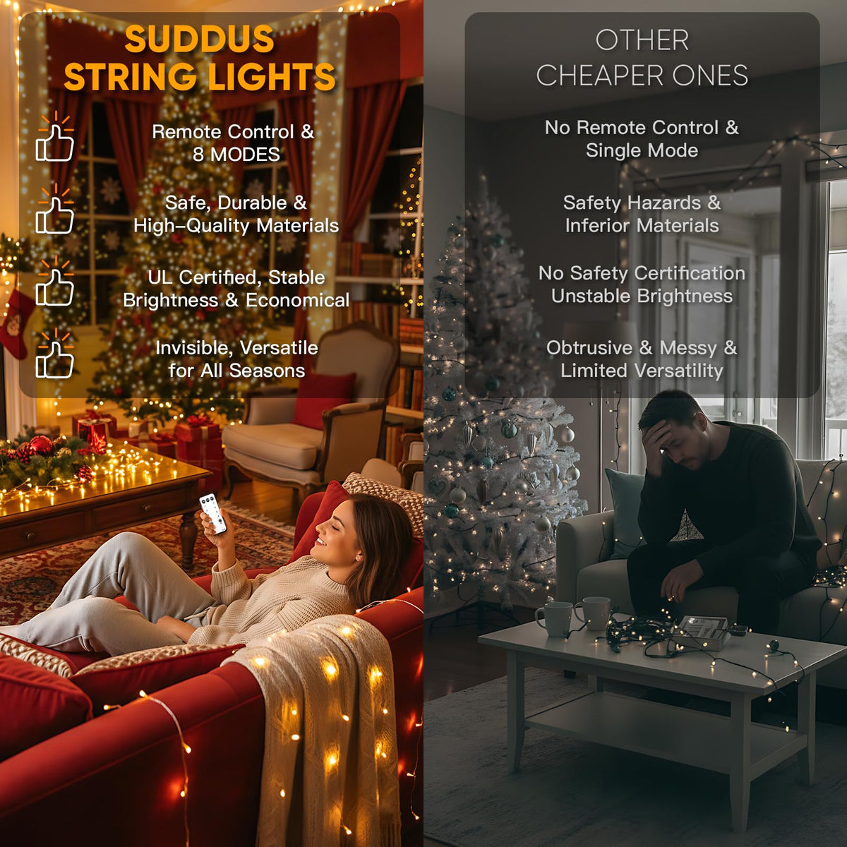 suddus String Lights Indoor Plug in 200 LED Christmas Lights Warm White