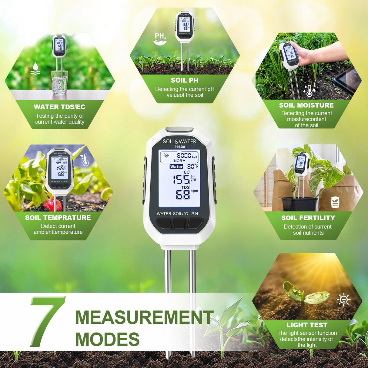 Buladeke Moisture Meter for Plants, 7-in-1 Digital Soil Tester Kit with Backlit LCD - Measures pH, EC, TDS, Fertility, Temp, Moisture & Sunlight, Garden Tools for Indoor & Outdoor