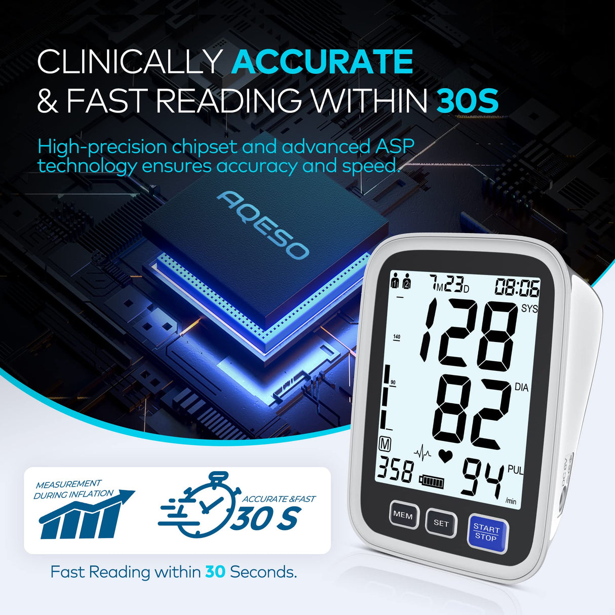 Blood Pressure Machine Upper Arm, 3 Size Cuffs, Small 7"-9", Medium/Large 9"-17" and Extra Large XL Cuff 13"-21", Accurate Automatic Digital BP Cuff Home Use, Large Backlit BP Monitor 3-User 1500 Mem