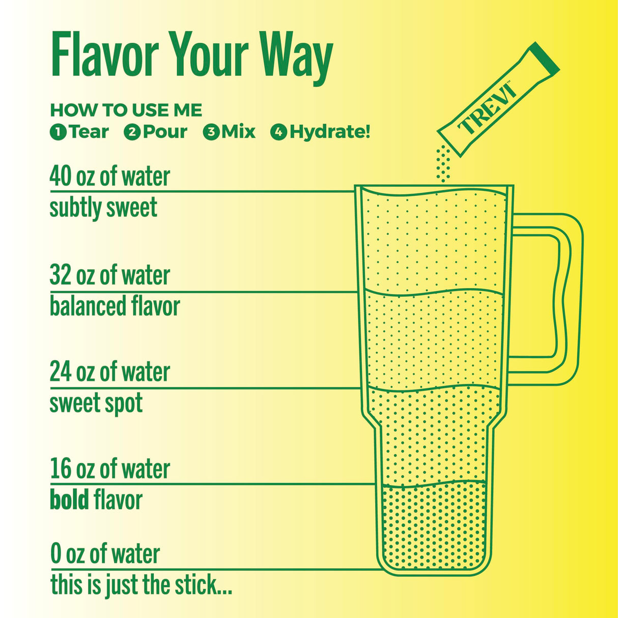 TREVI™ Sugar Free Electrolytes - Drink Mix Hydration Powder Packets - 28 Count - Lemon Lime