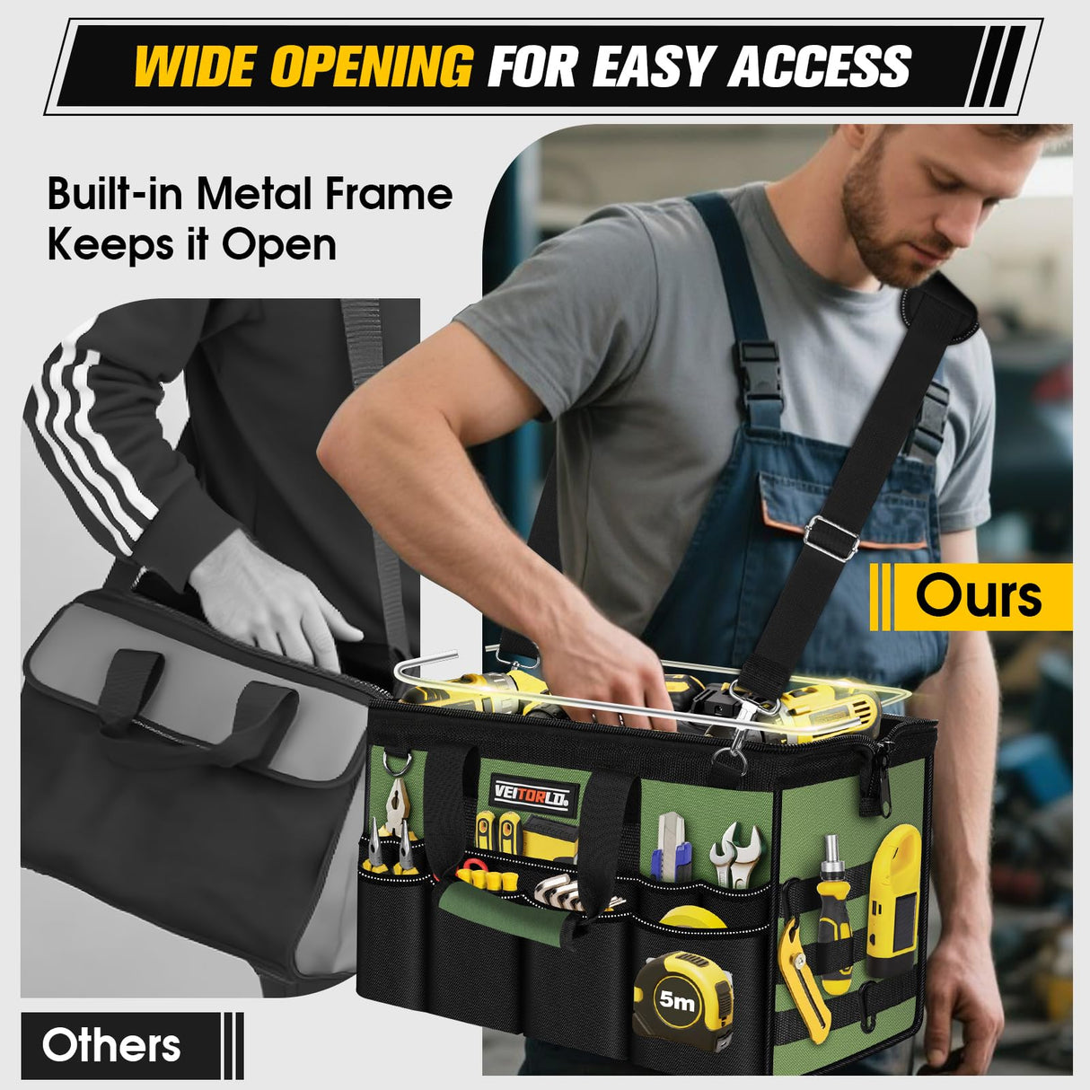 Heavy Duty Tool Bag 16-Inch - 19 Pockets Tool Organizer, Portable Electrician Toolbox W/Soft Handle, Christmas Birthday Gift Ideas for Men Dad Husband Him Mechanic Plumber, Wide Mouth Tool Storage Box