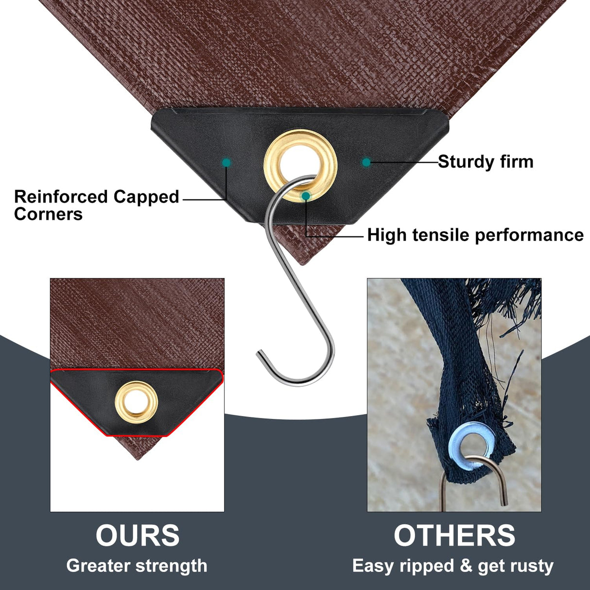 Patiobay Tarp 8x10FT, 14 Mil Large Tarps Heavy Duty Waterproof with Grommets Every 23.6", 420D Thick Plastic Tarp, UV Resistant Tear&Fade Resistant, Reinforced Edges for Outdoor Pool Camp Tent