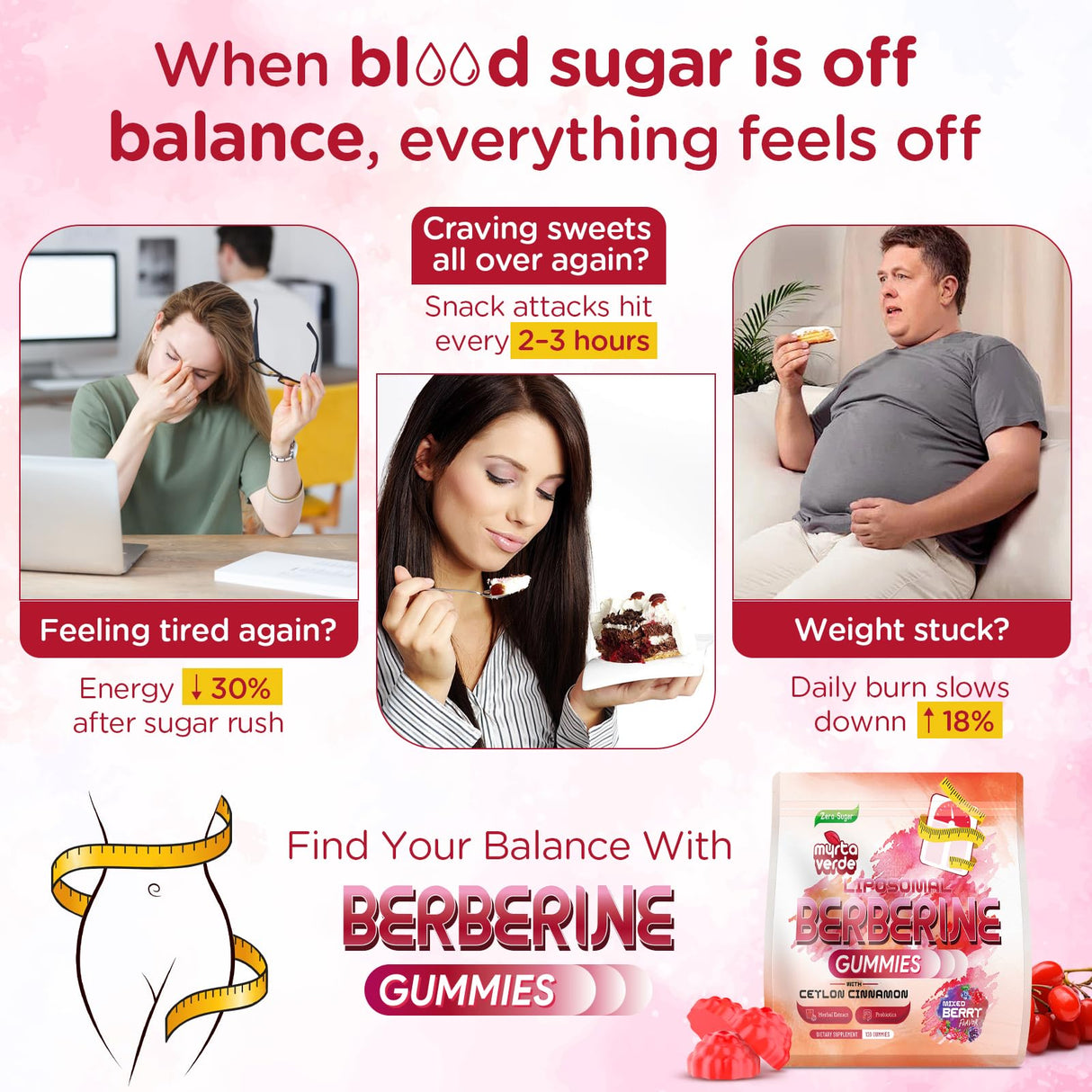 2000mg Liposomal Berberine Supplement Gummies | High Potency Berberine HCL Activates AMPK with Ceylon Cinnamon | Dual Gut–Glucose Innovation | Advanced Absorption | Zero Sugar Mixed-Berry | 120 Count