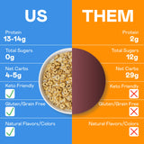 Magic Spoon Cereal, Variety 4-Pack of Cereal - Keto & Low Carb Lifestyles, Gluten & Grain Free, High Protein, 0g Sugar
