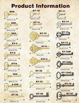 Mellbree Skeleton Key Set, 26-Key Universal Replacement Skeleton Keys Kit for Antique Dresser, Chinese Cabinet, Antique Furniture and Old Style Cabinets or Doors, Collectible Gift