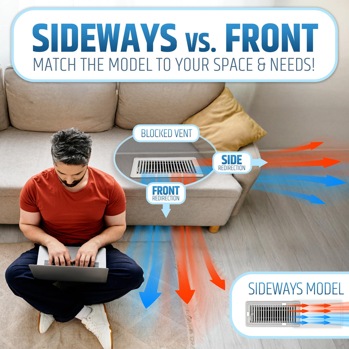 Powerful Magnetic Air Vent Deflector Sideways (Side Extender) - 3 Strong Neodymium Magnets (Upgraded Patented Design) - Fits 3"-6" Wide Floor/Wall/Ceiling Vents - 1.6"(H) - Adjustable from 12” to 23”