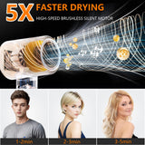 HRYCF Hair Dryer,160000 RPM Blow Dryer with High-Speed Brushless Motor for Fast Drying, Professional Ionic Lightweight Hair Dryers, Thermo-Control Low Noise with Blow Dryers Diffuser & Nozzle