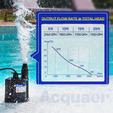 Acquaer 1/3 HP Submersible Water Pump, 115V Sump Pump with 3/4” Garden Hose Adapter, 2160 GPH High Flow Water Removal for Swimming Pool Cover Hot Tubs Flooded House Basement, Black