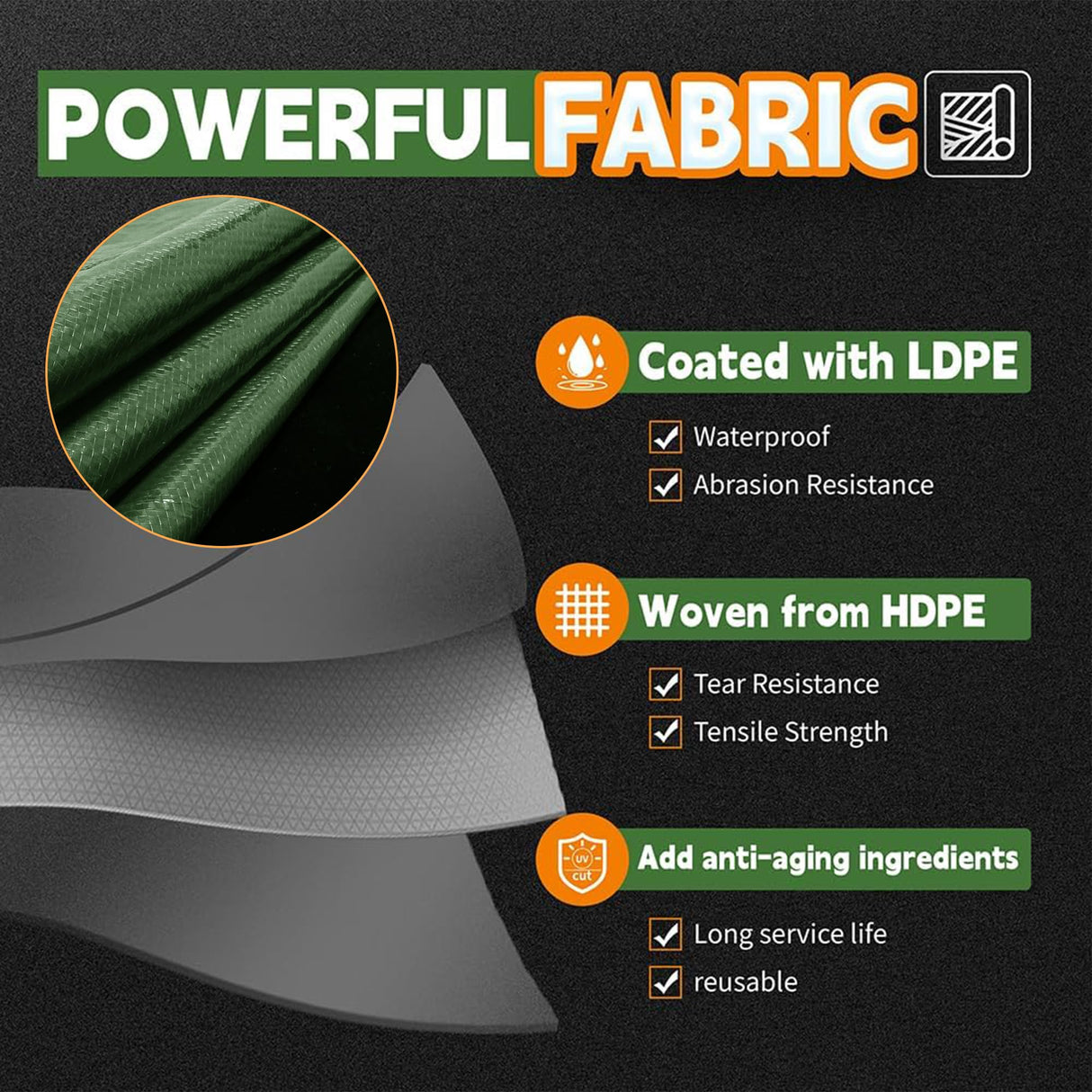 RAINDEWAY Tarps 30x50 Feet,Large Tarp Waterproof,9Mil Thick Finished Size, Multipurpose Poly Tarp Cover with Metal Grommets and Reinforced Edges,Green/Black Tarpaulin