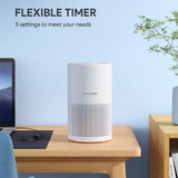 Air Purifiers for Bedroom, FULMINARE H13 True HEPA Filter Up to 1086 Ft²