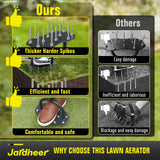 Jardineer Lawn Aerator Spike Tool, 36" Manual Yard Aeration Tool with 12 Thickened Steel Spikes, Pre-Assembled Grass Aerator for Soil Loosening & Yard Aeration in Lawn, Yard and Garden