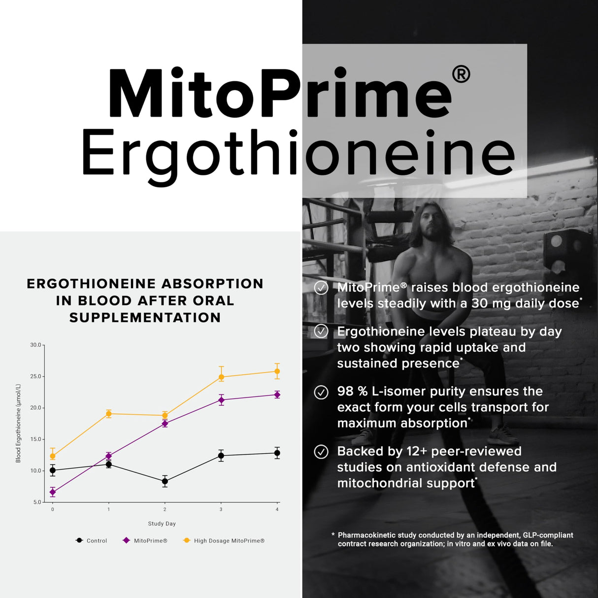 Ergothioneine with Clinically Studied MitoPrime® - High Potency 30mg with 98% Purity - Fermentation-Based L Ergothioneine Supplement - Longevity and Immune Support - Third-Party Tested, 90 Capsules