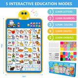 Electronic Alphabet Wall Chart, Kids Learning Toys for Toddlers 1-3 - Blue