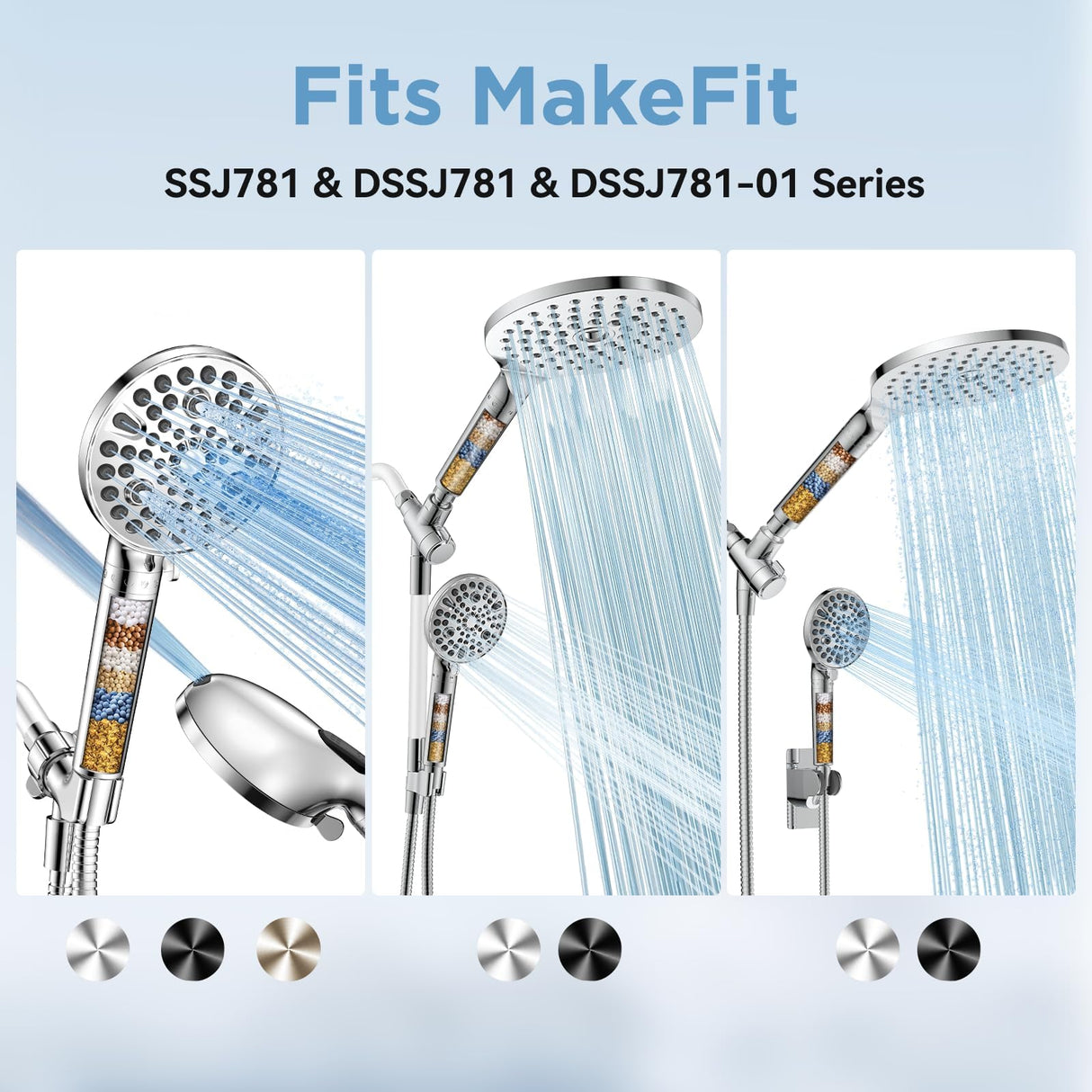 MakeFit Shower Head Filter Replacement Cartridge for SSJ781/DSSJ781/ DSSJ781-01/DSS1581 MakeFit Filtered Handheld Shower Head (2-PACK)