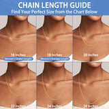 Jewlpire 14K Gold Plated Chain Necklace for Women, 2MM Rope Chains 14K Gold Plated Chain for Women Sturdy & Comfortable Womens Chains Necklace, 20 Inch