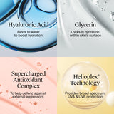 Neutrogena Hydro Boost Face Moisturizer SPF 50, 1.7 fl oz