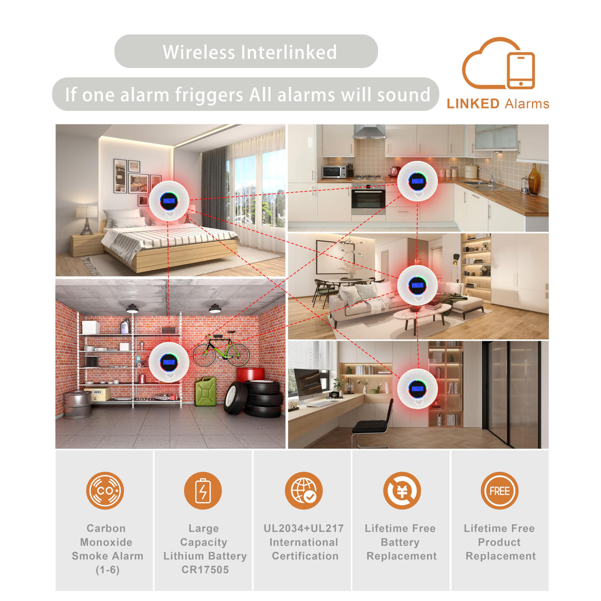 JAEHSKA Upgraded Interlinked Smoke and CO Detector Battery Powered&10-Year Battery Wireless Interconnected Smoke and CO Alarm, Home Fire & CO Safety Protection (Include Battery)(4Pack)