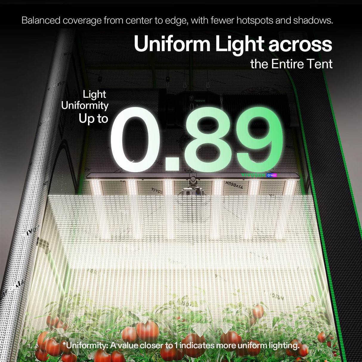 VIVOSUN LumaLight 500W LED Grow Light, Full Spectrum Indoor Plant Light with Deep Canopy Penetration, Smart Dimmable LED Bar Lamp for Vegetables, Herbs, Flowers, 4x4ft Coverage, GrowHub Compatible