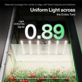 VIVOSUN LumaLight 500W LED Grow Light, Full Spectrum Indoor Plant Light with Deep Canopy Penetration, Smart Dimmable LED Bar Lamp for Vegetables, Herbs, Flowers, 4x4ft Coverage, GrowHub Compatible