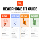 JBL Vibe Beam - True Wireless Earbuds - Black