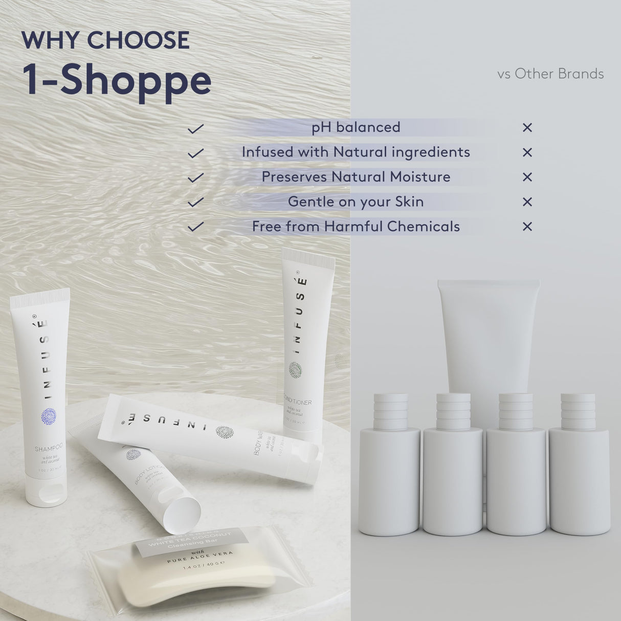 Infuse Pure White Tea and Coconut Hotel Soaps and Toiletries Bulk Set | 1-Shoppe All-In-Kit for Airbnb | 1oz Shampoo & Conditioner, Body Wash, Lotion & 1.25oz Bar Soap | Travel Size 150 Pieces