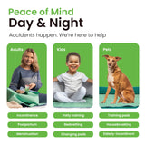 IMPROVIA® Washable Underpads, 34" x 52" (1 Pack) - Heavy Absorbency Reusable Incontinence Pads for Kids, Adults, Elderly, and Pets - Waterproof Protective Pad for Bed, Couch, Sofa, Furniture, Floor