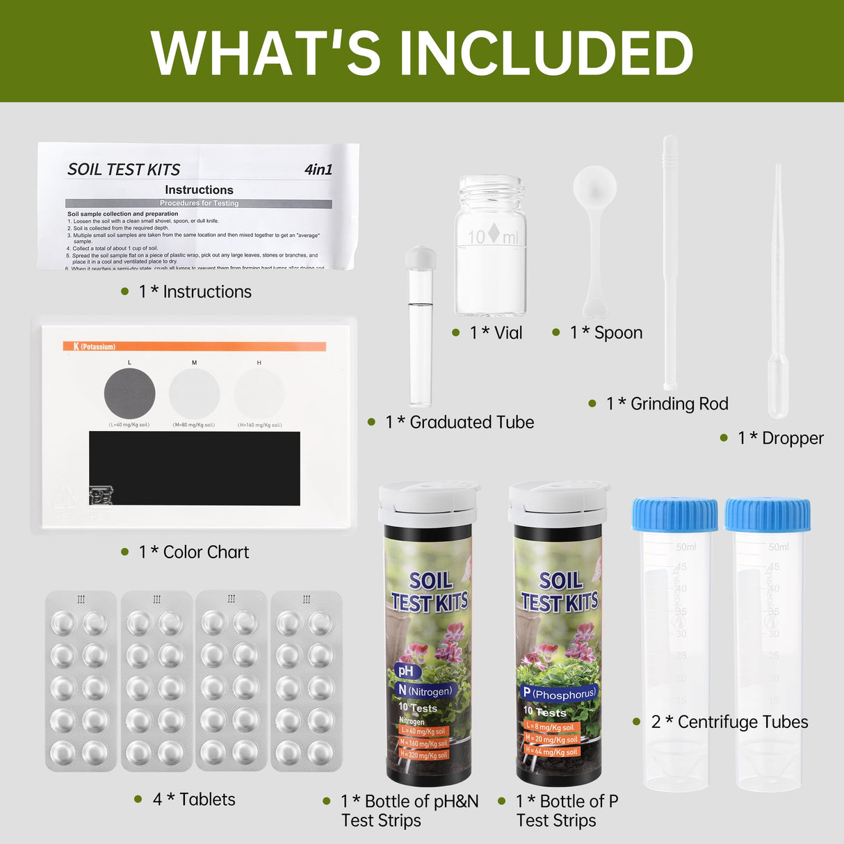 AAwipes Soil Test Kit for 4-in-1 pH, Nitrogen(N), Phosphorus(P), Potassium(K) Levels – 40 Tests for Garden, Lawn, Yard & Plant Care – Reliable Nutrient Tester with Sampling Accessories