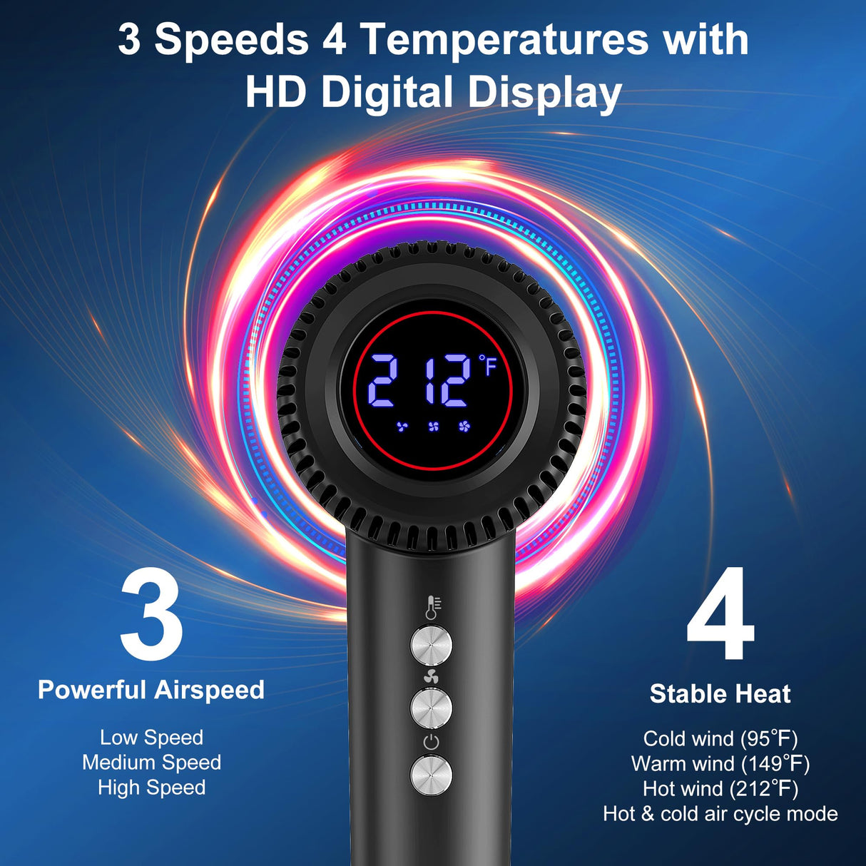 Hair Dryer, 180000 RPM High-Speed Blow Dryer, 1600W Low Noise Brushless Motor, Negative Lonic Professional Care Hair Dryer, 4 Thermo-Control with Magnetic Diffuser and Nozzle for Travel, Salon(Black)