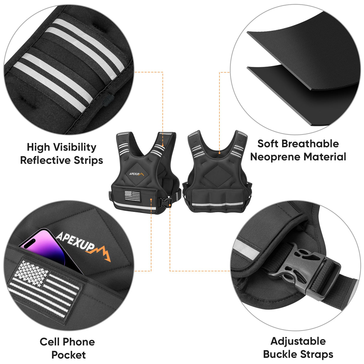 APEXUP Adjustable Weighted Vest, 4-10lb/12-18lb/20-32lb Vest with 6 Ironsand Weights and Large Pocket, Weight Vest for Men Women Strength Training, Running, Walking (20-32lb, Black)