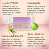 FIÈRA MoistureWiser – Advanced Anti-Aging Moisturizer for Mature Skin, Tightens, Hydrates & Reduces Fine Lines & Wrinkles for a Youthful Look – 1.69 FL. OZ. / 50 ML