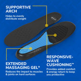 Dr. Scholl's Work Insoles (Pack) // All-Day Shock Absorption and Reinforced Arch Support That Fits in Work Boots and More (for Men's 8-14, Also Available for Women's 6-10) 1 Pair (Pack of 2) 2 Count