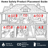 Carbon Monoxide Detectors, Travel Carbon Monoxide Detector Battery，Replaceable Battery Operated CO Detector Alarm with Digital Display for Warehouse, Kitchen, Restaurant,Hotel, Garage, 3 Packs