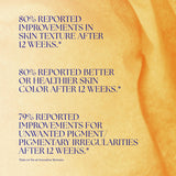 iS CLINICAL Active Peel System, two-step gentle at-home peel system for face Exfoliation