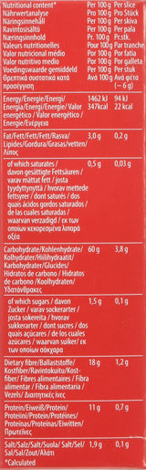 Finn Crisp Biscote Pan Thin Multigrain - 175 g