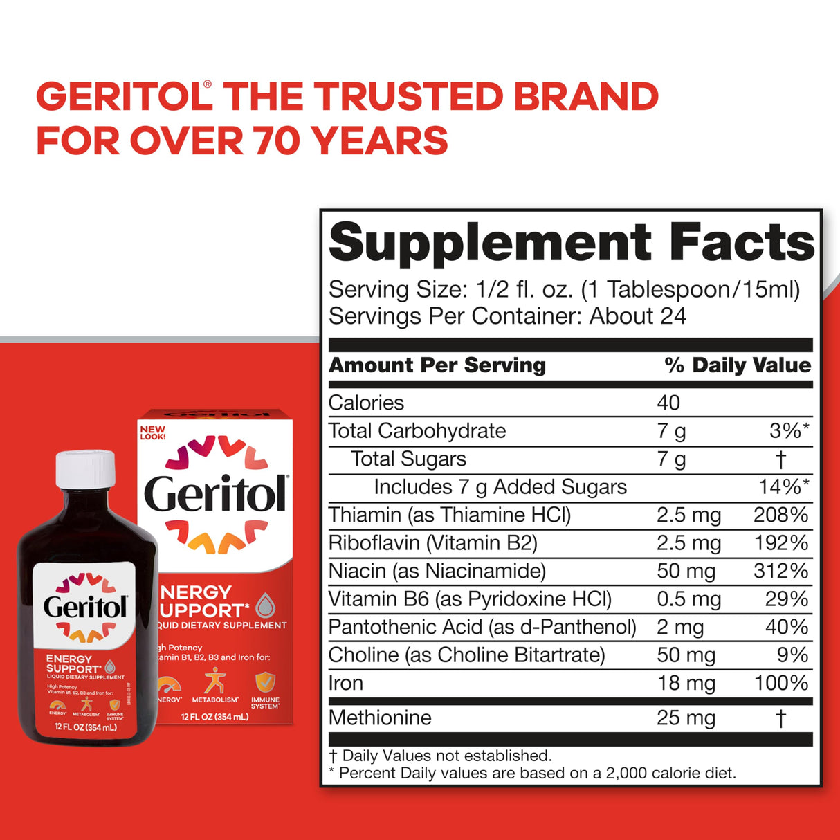 Geritol Liquid Vitamin and Iron Supplement, Energy Support, Contains High Potency B-Vitamins and Iron, Pleasant Tasting, Easy to Swallow, No Artificial Sweeteners, Non-GMO, 12 Oz, 3 Pack