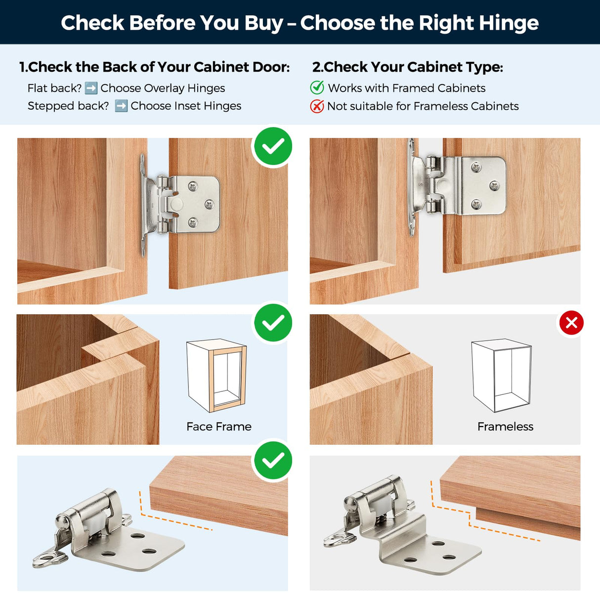 Ravinte 50 Pack (25 Pairs) 1/2 inch Overlay (Variable) Cabinet Hinges, Self-Closing Semi-Concealed Face Mount, Satin Nickel Decorative Hardware with Door Bumpers for Kitchen & Cupboard Doors, Silver