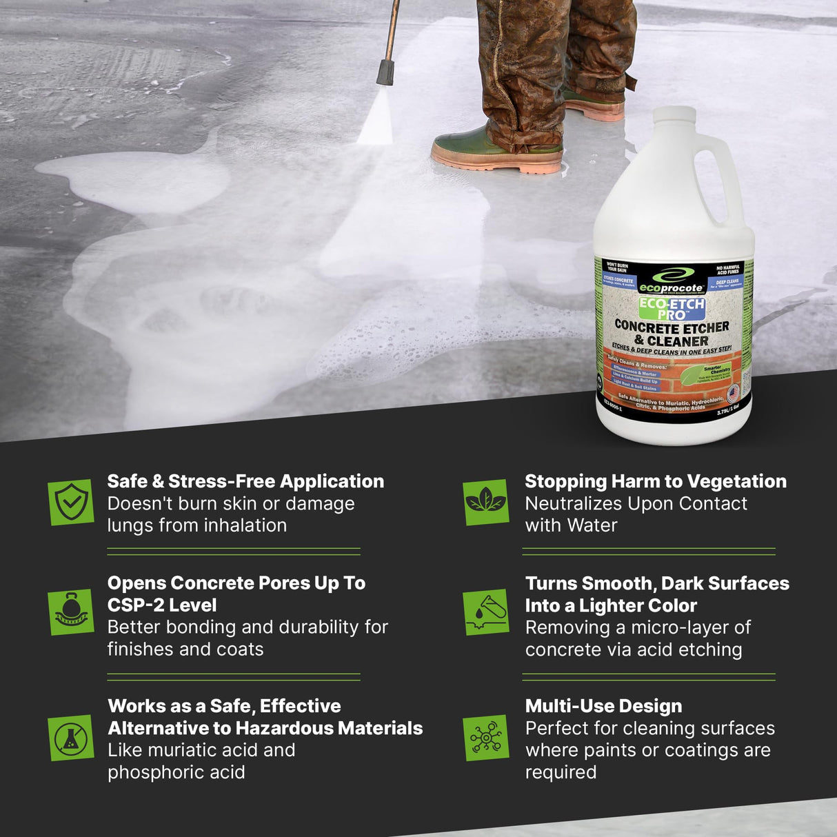 Eco Etch Pro Concrete Cleaner & Etcher Dissolver - Efflorescence, Rust & Dirt Remover from Brick, Driveway, Garage - Gentle Substitute for Citric & Muriatic Acid - Non-Toxic & Safe - 1 Gallon